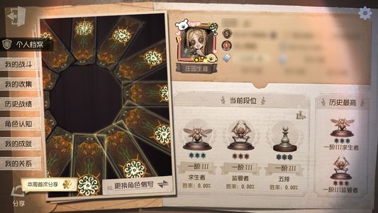 第五人格【5级】 画家二限欧律狄刻套