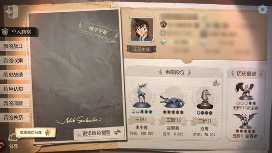 第五人格【69级】 佣兵小情珍奇柜拍枝凪斗2电竞套