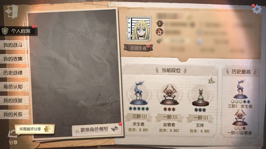 第五人格【5级】 斗牛士限定金