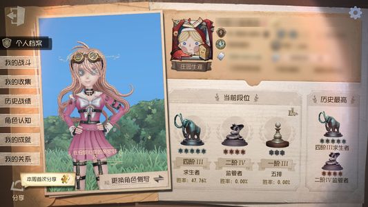 第五人格【9级】 玩具入间美兔