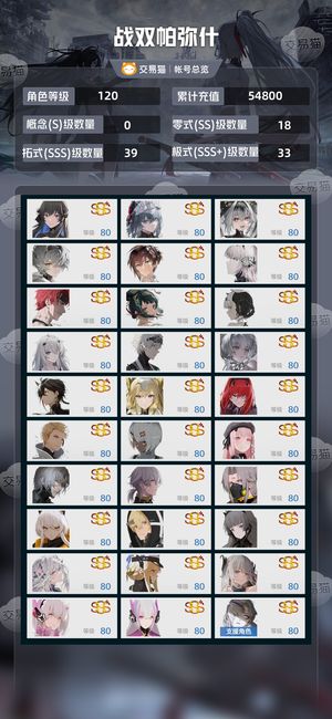 战双帕弥什【120级】20万评分5万氪50特全3带4