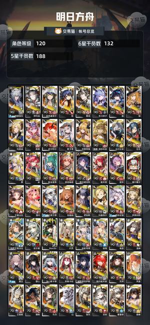 明日方舟【120级】全图鉴，皮肤多多