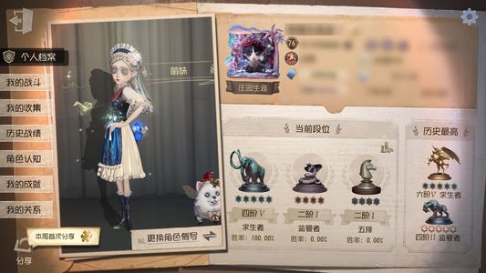 第五人格【76级】 调香大情 多美皮