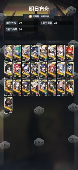 明日方舟【99级】明日方舟b服成品号，活绑