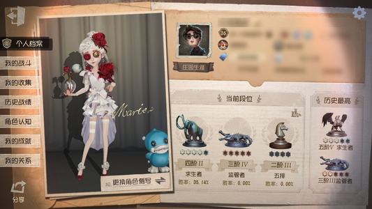 第五人格【36级】调香师猩红新娘