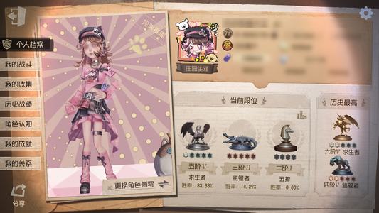 第五人格【71级】第五人格官服