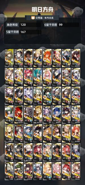 明日方舟【120级】高图鉴高练度死绑号