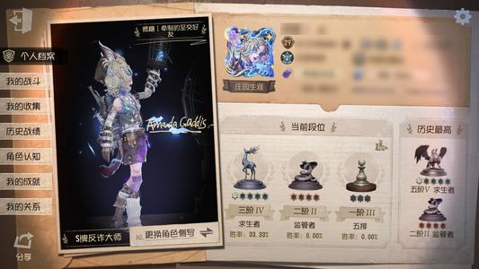 第五人格【29级】多限定皮多联动