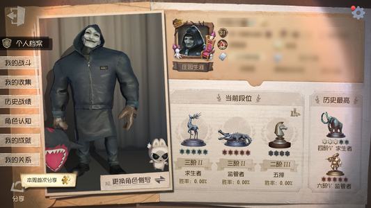 第五人格【31级】第五人格女王蜂限定金，历史b丑