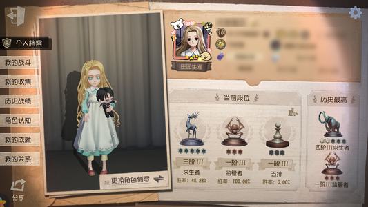 第五人格【10级】小羽明智吾郎