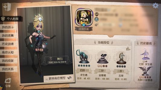 第五人格【169级】千皮共享墨水克罗托头旧抖虎牙框
