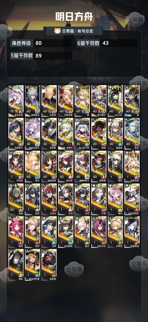 明日方舟【80级】满潜多限定潜力号