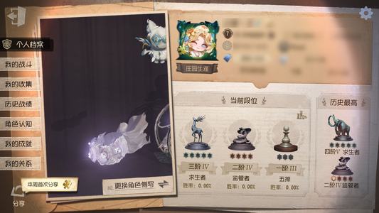 第五人格【7级】雕刻家夜魔 便宜售出 