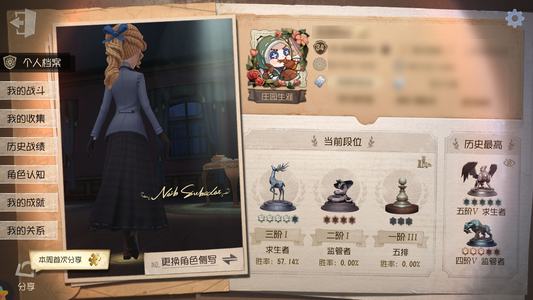 第五人格【34级】佣兵小情记者华生