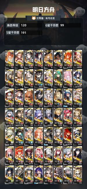 明日方舟【120级】极品六幻神维什戴尔满潜风迪多