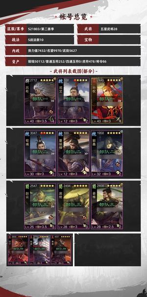 率土之滨S2刚开始9天