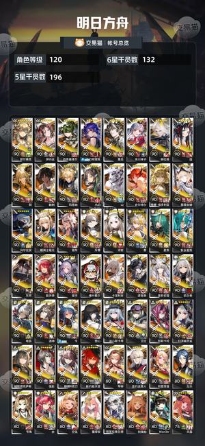 明日方舟【120级】全图鉴全限定p3联动卡池已毕业