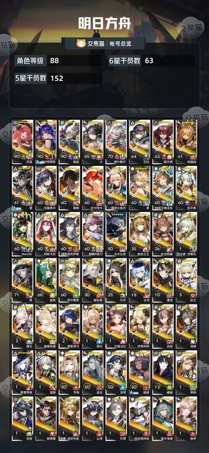 明日方舟【88级】高图鉴高练度死绑号