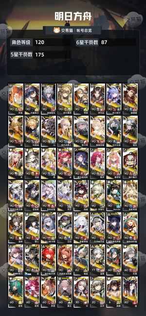 明日方舟【120级】120级高练度超大杯多多