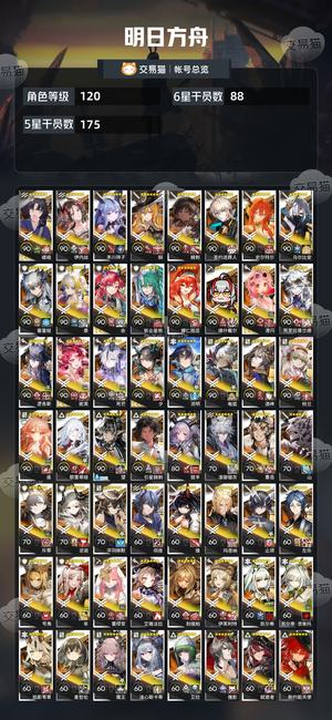 明日方舟【120级】极品三幻神益达多限定联动皮肤