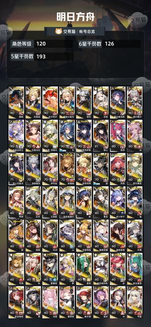 明日方舟【120级】全联动限定全图鉴多高质量皮肤