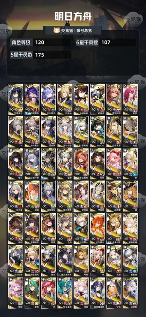明日方舟【120级】高练度，联动干员全图鉴