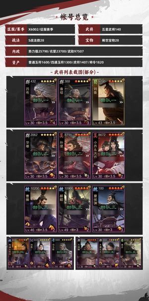 率土之滨刘秀，刘辉，司马懿，武将齐全