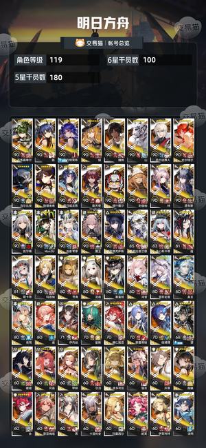 明日方舟【119级】100六星高练度多强卡