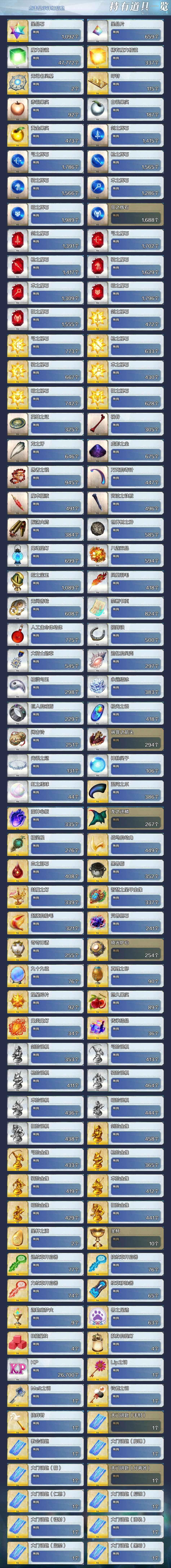 命运冠位指定（FGO）FGOb服高练度