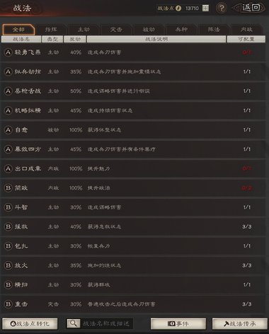 看看值不值9