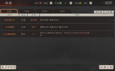 有趣灵魂三百斤，好看皮囊二百块6