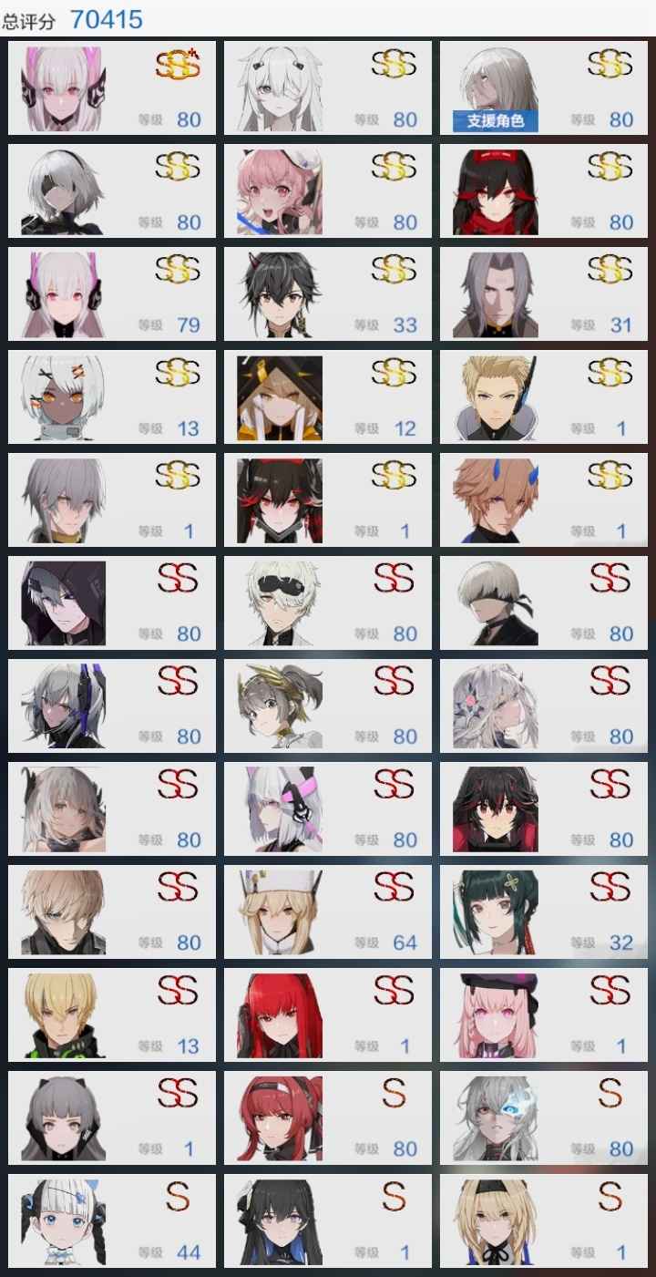 战双帕弥什【113级】尼尔332全专二代主c几乎2s